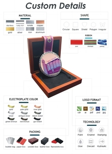 Medallas Colgantes 3D de Imitación Antigua en Oro, Plata y Bronce, Premios Deportivos Personalizados de Metal para Karate, Fútbol, Baloncesto, Atletismo y Maratón - Product Image 6