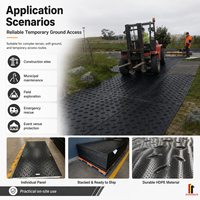 Plaque de protection de sol en HDPE, emboîtable, antidérapante, pour accès temporaire aux chantiers de machines lourdes