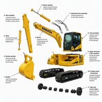 Pompe principale fiable et haute performance pour excavatrice Komatsu PC130-8 d'occasion, idéale pour les travaux de génie hydrotechnique.