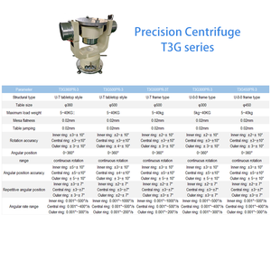 Máquina de Prueba de Rotación Angular de Tres Ejes |   Alta precisión para la calibración del sistema inercial - Product Image 2