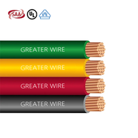 Cable Eléctrico VDE para SAA de 0.75-6mm BV H05V-U/H07V-U/H07V-R/NYA con Aislamiento de PVC