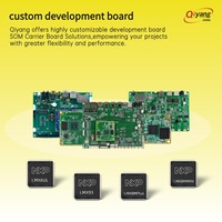 Module Système sur Carte (SOM) IMX93, Carte Mère SBC, Solutions IOT Android Linux, Carte de Développement