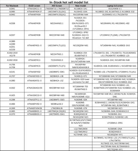 Pantalla LCD de Repuesto para Portátil y Notebook de 14.0'' LP140WH1-TPD1 para HP Elitbook 8440p - Product Image 6