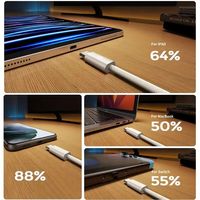 Kabel Pengisian Daya USB Type-C ke Type-C Berkualitas Tinggi 2m, Dapat Ditarik, Pengisian Cepat 6A, Inti Tembaga Murni, Selubung Nilon - Grosir Pabrik