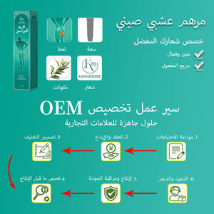 OEM ODM Ungüento Natural Original para Uso Interno y Externo, Bálsamo Anti-Hemorroidal, Crema para Eliminar Hemorroides - Product Image 2