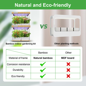 Sistema hidropónico para el hogar, pantalla de bambú para jardín, luz led para cultivo de plantas para interior, gran oferta, <span class=keywords><strong>2022</strong></span> - Product Image 5
