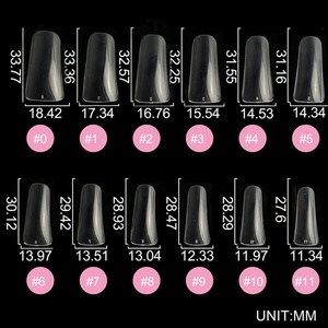 EW 504 Pck CK UCK CK ALSE AIL IPS ll Ull Csobre <span class=keywords><strong>Duck</strong></span> EET are ailails IPS IDE ench ustomizado OGO Xtended ails IPS - Product Image 5