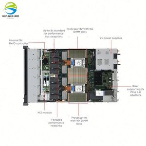 Nuevo Servidor en Rack 1U ThinkSystem SR630 V3 8sff con Procesador Intel Xeon, 1100W*2, 930-8I, 32GB*2, 1.92TB, en Stock, 3 Años de Garantía - Product Image 4