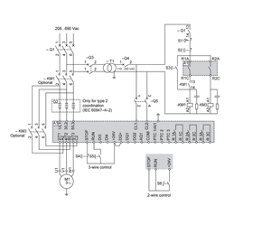 Démarreur progressif ATS480C48Y, Altistart 480, 480A, 208 à 690V AC, alimentation de commande 110 à 230V AC, en stock, produit phare - Product Image 1