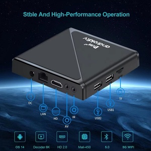 Nuevo TV Box Android 14 TV98 ATV Pro Smart Box Allwinner H313 Reproductor Multimedia de 8K con Cuatro Núcleos y WiFi para Películas y TV - Product Image 6