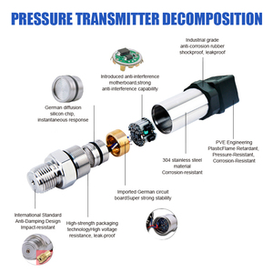 FIMEET FMT 131 PT Customizable High Quality High-Precision Stainless Steel <strong>Pressure</strong> <strong>Transmitter</strong> | <strong>4</strong>-<strong>20mA</strong> Output | Water Oil Air - Product Image 4