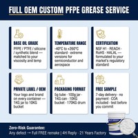 Graisse PFPE de qualité alimentaire NSF H1, haute température (-40°C à 260°C), lubrifiant pour roulements en PTFE (Perfluoropolyether), fabrication OEM sur mesure, échantillon gratuit