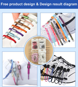 Cordones Personalizables al por Mayor para AF1 <span class=keywords><strong>Sb</strong></span> <span class=keywords><strong>Dunk</strong></span>, con Logotipo Impreso, Planos, de Poliéster de Calidad, con Aglets Impresos Personalizados - Product Image 4