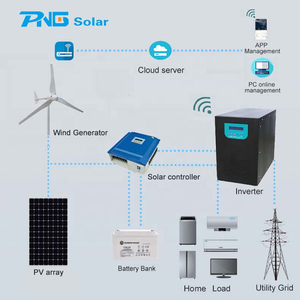 Generador Eólico Solar de Nueva Energía de <span class=keywords><strong>1kw</strong></span> 3kw 5kw 10KW 20KW 50KW 100KW, Sistema Híbrido Eólico para el Hogar - Product Image 3
