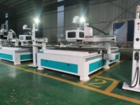 Nuevo Lanzamiento 2026: Router CNC Industrial MEOKON |   Máquina de Corte de Madera de Alta Precisión con Recolección Automática de Polvo para Fábrica de Muebles