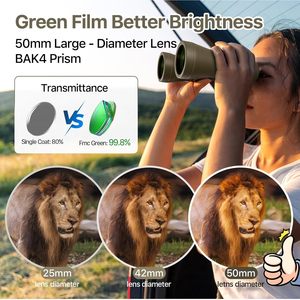 กล้องส่องทางไกล FOXA 20x50 BAK4 ปริซึมกันน้ำสำหรับดูนก ล่าสัตว์ เดินป่า ท่องเที่ยว - Product Image 3