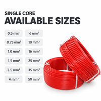 Fil de cuivre flexible isolé en PVC BVR 1,5 mm² 2,5 mm² 4 mm² Câble unipolaire pour câblage résidentiel et panneaux