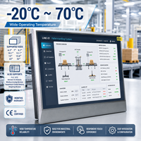 MC4070E Mochuan, Pantalla Táctil HMI Industrial LCD TFT, la Mejor y Más Económica