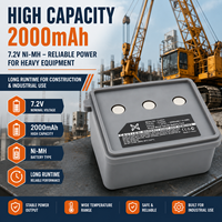 Batterie de rechange personnalisée pour télécommande de grue 2000mAh 7.2V Ni-MH pour JAY Itowa HBC UMB2 BT7223, équipement lourd OEM
