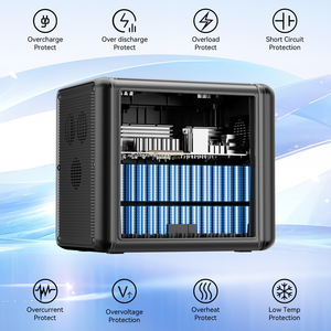 Estación de Energía Portátil Recargable RTS de 2000W LiFePO4 con MPPT, Generador Solar de Onda Sinusoidal Pura para Uso en Automóviles, al Mejor Precio - Product Image 5