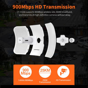 Pont sans fil <span class=keywords><strong>longue</strong></span> <span class=keywords><strong>portée</strong></span> CPE 900 Mbps 5,8 GHz 25 km, routeur point d'accès haute puissance 1000 mW, répéteur d'antenne Wi-Fi AP 26 dBi - Product Image 5