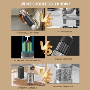 2 Pack Plastic Gravity Electric Salt <b>Pepper</b> <b>Grinder</b> Set Automatic Battery Powered Mill Adjustable Coarseness One Hand Operated - Product Image 6