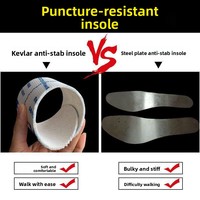 Semelles intérieures de sécurité robustes anti-perforation, anti-épingle, anti-coup de couteau pour chaussures de travail