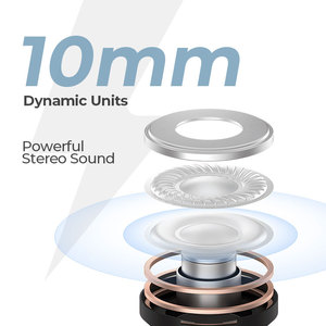 Audífonos Inalámbricos Havit TW931 TWS de Tamaño Mini con 2 Micrófonos y ENC para Deportes y Viajes - Product Image 4