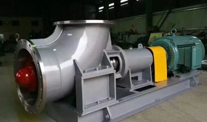 Precio de Bomba Centrífuga de Melamina Resistente a la Corrosión HNO3+<span class=keywords><strong>H2SO4</strong></span> - Product Image 5