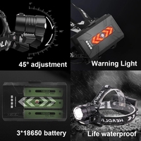 Super XHP199 lampe frontale à LED Rechargeable par USB lampe frontale XHP160 phare haute puissance 18650 lampes frontales lanterne de pêche