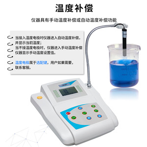 Ruyi Carbon Dioxide Analyzer 0155 Infrared CO2 Detector For Laboratory Use - Product Image 1