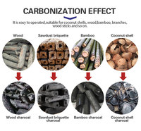 Ligne de production de charbon de bois pour barbecue/narguilé/chicha, four de carbonisation à rétortage de charbon de bois, prix