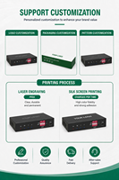 Prosesor Video Multi Viewer 4K60 1x2 Input HDMI Splitter untuk Pemantauan Keamanan, Siaran, dan Konferensi