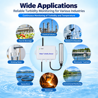Capteur de turbidité optique RS485 WiFi LoRaWAN 4G IP68 0-4000NTU Moniteur de qualité de l'eau