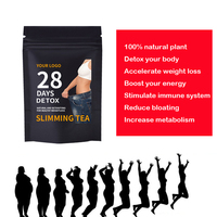 Thé Détoxifiant Vert Herbal Personnalisé OEM-ODM pour la Perte de Poids avec Garcinia Cambogia