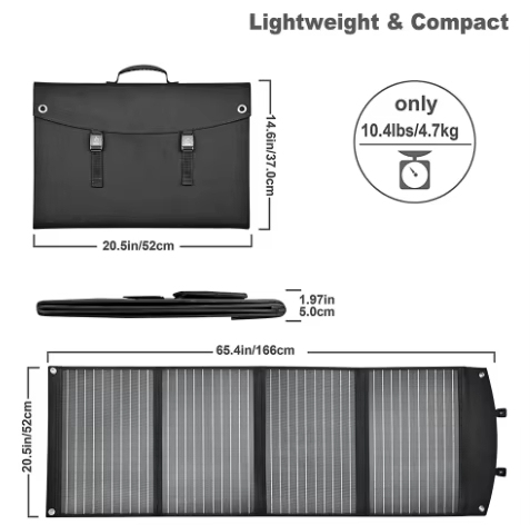Panneaux solaires 120W