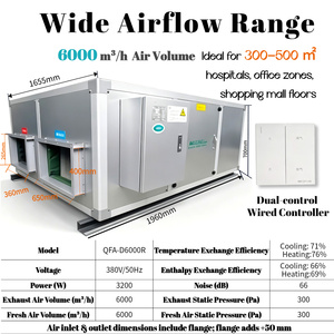 Ventilador de Recuperación de Calor HRV de Techo Serie QFA-D Tipo S de Nedfco, 2500-3000m³/h, Ventilador de Conducto de Aleación de Aluminio Plateado - Product Image 4