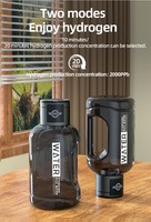 Bouteille d'eau intelligente à hydrogène 2026, 1,5 L, portable, technologie PEM, bouilloire électrique de comptoir pour eau chaude et froide, voiture, 3000-5000 ppb