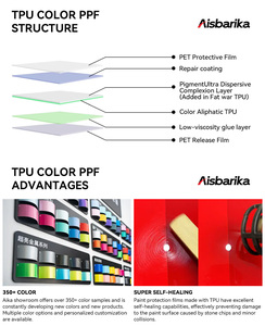 Vinilo para Automóviles 3M de Calidad, Brillante y Mate, Negro, TPU PPF, Vinilo Satinado Negro para Automóviles, Película Tintada para Cambiar el Color de la Carrocería Completa del Automóvil - Product Image 4