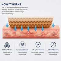 Machine de massage corporel avec rouleaux rotatifs à 360° pour équipement professionnel de bien-être et de remodelage corporel