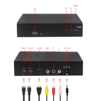 Receptor de TV Satelital Digital Inteligente HD FTA (Free to Air) Nuevo, Suministro de Fábrica OEM/ODM, Decodificador DVB 1080P MPEG4