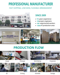 Pet Dog Cat sản phẩm nhà cung cấp nhà máy mềm Silicone biểu tượng tùy chỉnh/màu sắc/gói Pet Bát/chai/thảm/frisbees - Product Image 6