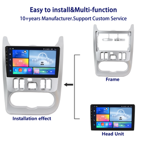 Cornice Autoradio per <span class=keywords><strong>Renault</strong></span> Logan Sandero <span class=keywords><strong>DACIA</strong></span> Logan <span class=keywords><strong>Duster</strong></span> 2009-2013, Kit Adattatore per Pannello Cruscotto e Montaggio - Product Image 3