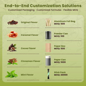 Private Label Energie Immuun & Focus Brein Aangepaste Leeuwen Manen Reishi Champignon Koffie Energie Kruidenpoeder - Product Image 6