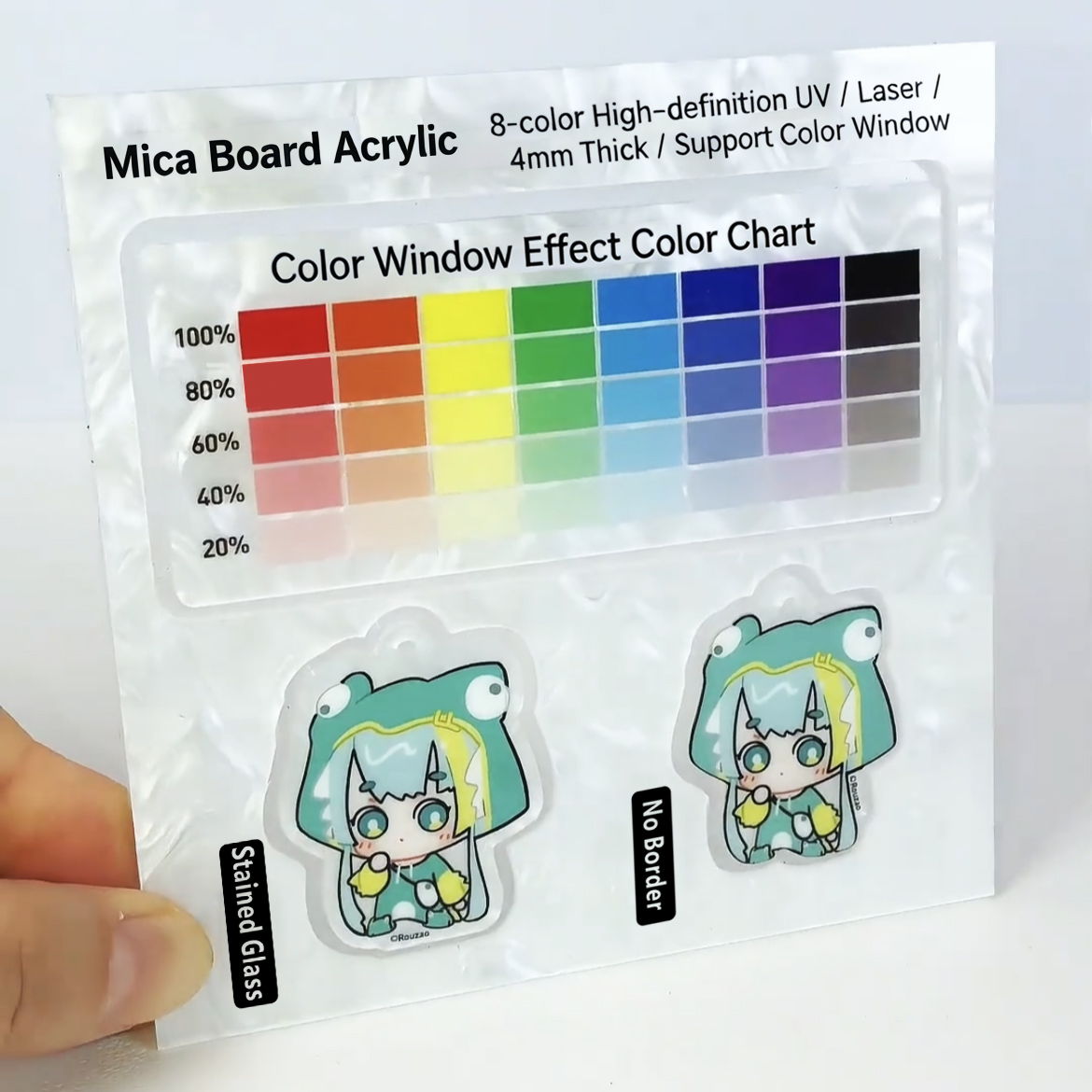 Tablero de mica acrílico