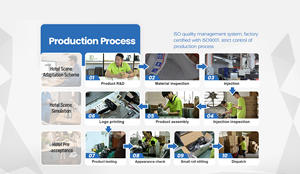 फ़ैक्टरी थोक पर्यावरण-अनुकूल वाणिज्यिक होटल आपूर्ति पेशेवर होटल सुविधाएँ विलासिता - Product Image 4