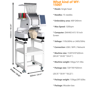 Máquina de Bordar Computarizada de Mesa para Gorras, con 15 Agujas y un Solo Cabezal, 1200 RPM - Product Image 4