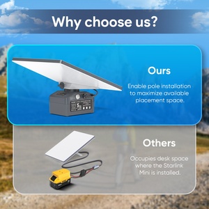 Bộ nguồn di động mini EDUP Exclusive Starlink Mini SK0115 95W SPX, pin dự phòng di động với thời gian hoạt động ổn định lâu dài - Product Image 5