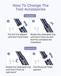 ชุดอุปกรณ์จัดแต่งทรงผมแบบมัลติฟังก์ชั่น ไดร์เป่าผม แปรงลมร้อน ที่หนีบผมตรงและม้วนผม ไฟฟ้า ไอออนิก 110000 รอบต่อนาที สำหรับโรงแรมและใช้งานนอกสถานที่ - Product Image 4