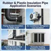 Muestra Disponible, Tubo de Aislamiento de Plástico y Goma Insonorizante, Impermeable e Inodoro para Ingeniería de Tuberías
